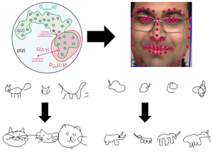 Learning via Social Awareness: Improving a Deep Generative Sketching Model with Facial Feedback